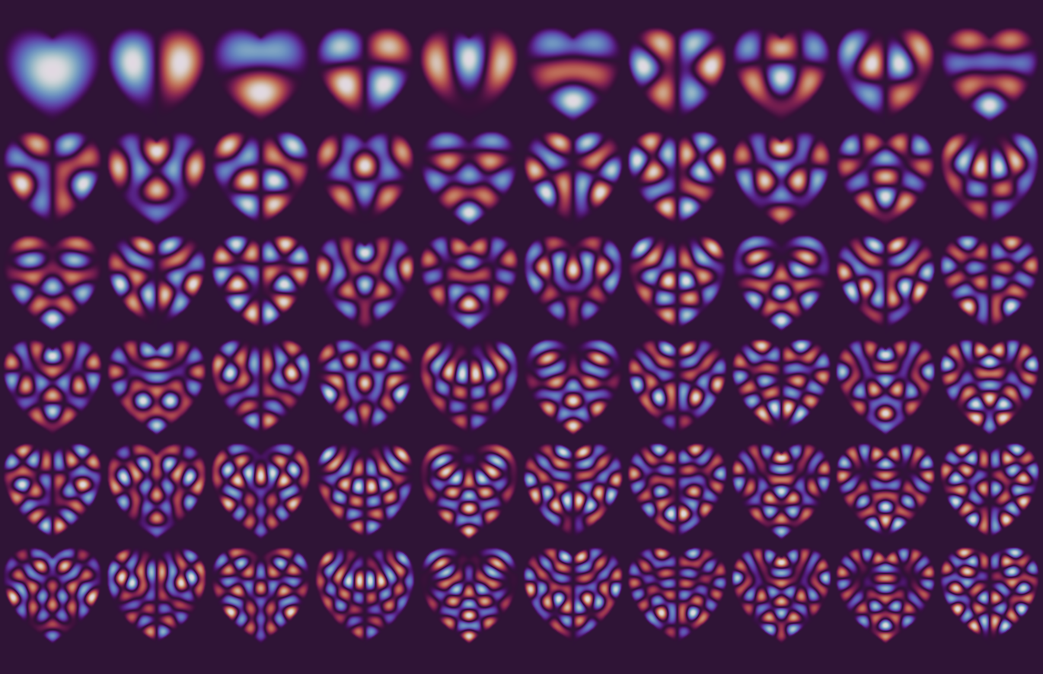 Laplacian Eigenfunction Visualization